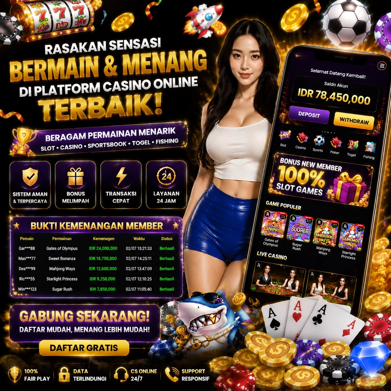 fav77 Forum Pemain